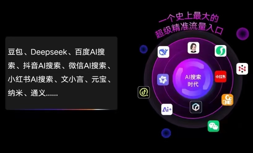 阳春市AI智能推广新玩法，抢占搜索时代免费精准客源