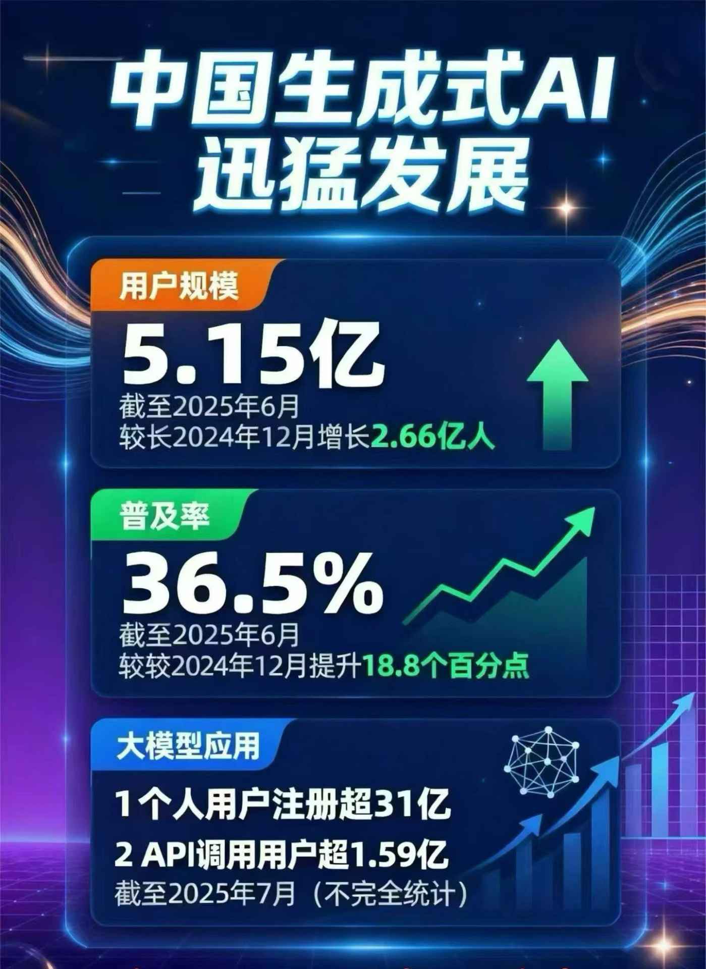 阳春市豆包GEO优化是什么？内容创作核心逻辑解析