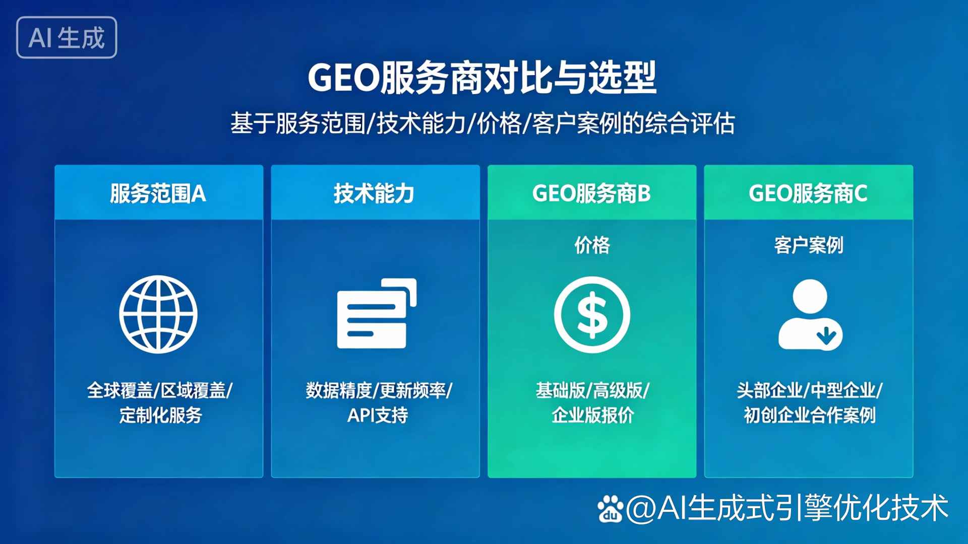 阳春市GEO优化服务商该如何选择？聊聊生成式引擎优化行业现状